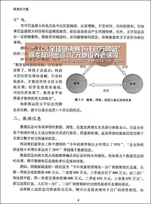 “ LOL全球总决赛下注官方网站”锦龙股份出资2亿元参设养老保险公司(图2) 英雄联盟竞猜大厅
