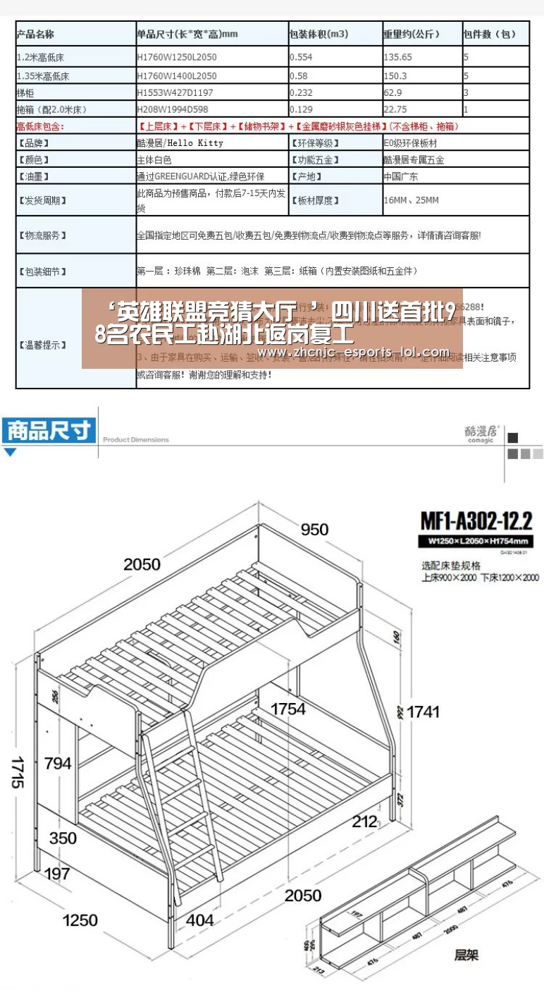 ‘英雄联盟竞猜大厅 ’四川送首批98名农民工赴湖北返岗复工(图2) 英雄联盟竞猜大厅